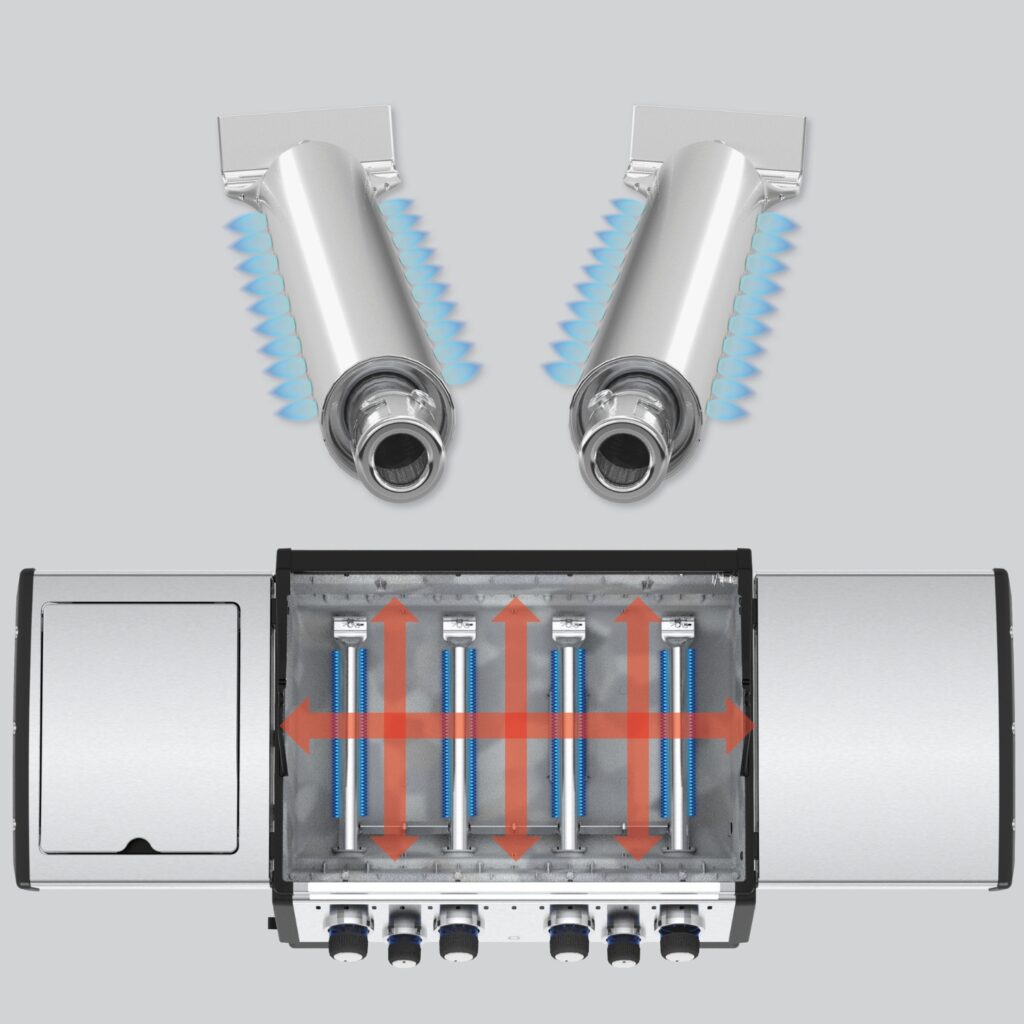 dual tube systemu pgt